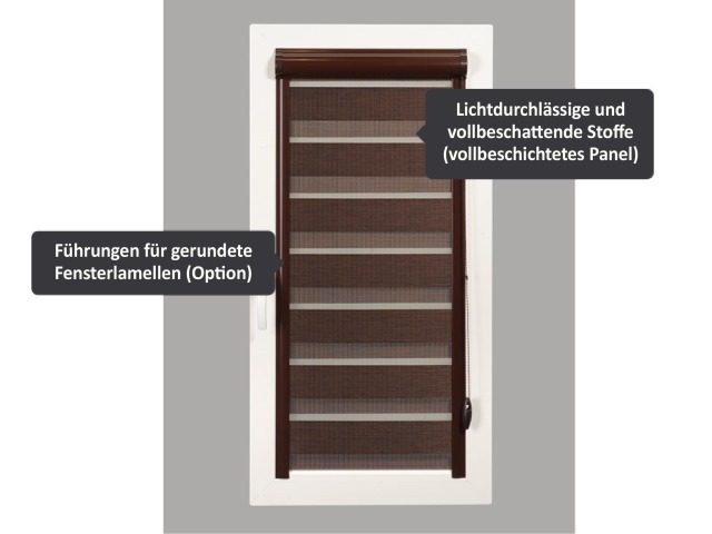 Doppelrollos mit den führungsschienen 